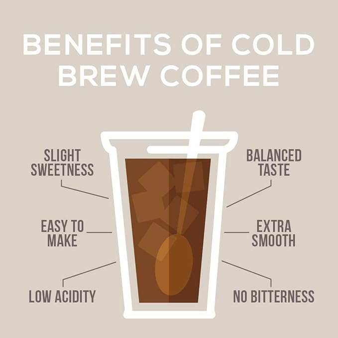 Cold Brew Organic Coarse Ground Coffee, Colombian Supremo, Dark Roast, Coarse Grind for Cold Brew Coffee & French Press,1 LB