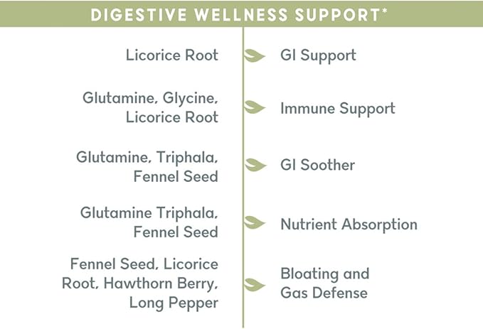 Balanced Vibe 7-in-1 Organic Gut Health Supplement Wellness(90 ct)