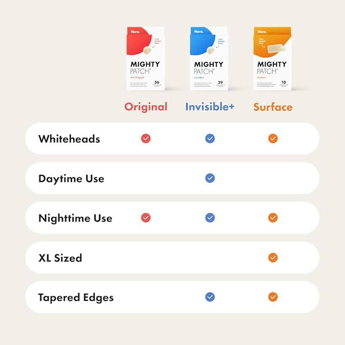 Mighty Patch™ Original patch from Hero Cosmetics (36 Count)