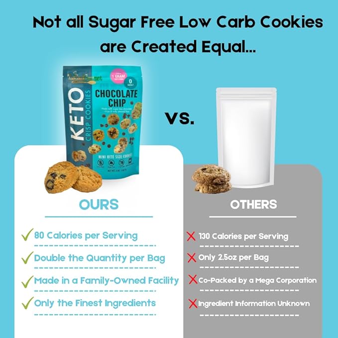 New Too Good Gourmet Low Carb Keto Snack | 2 Pack Chocolate Chip & Peanut Butter Flavor Sugar Free Cookies | Perfectly Baked | Gluten-Free | Grain-Free Keto Cookies | Zero Sugar Snacks