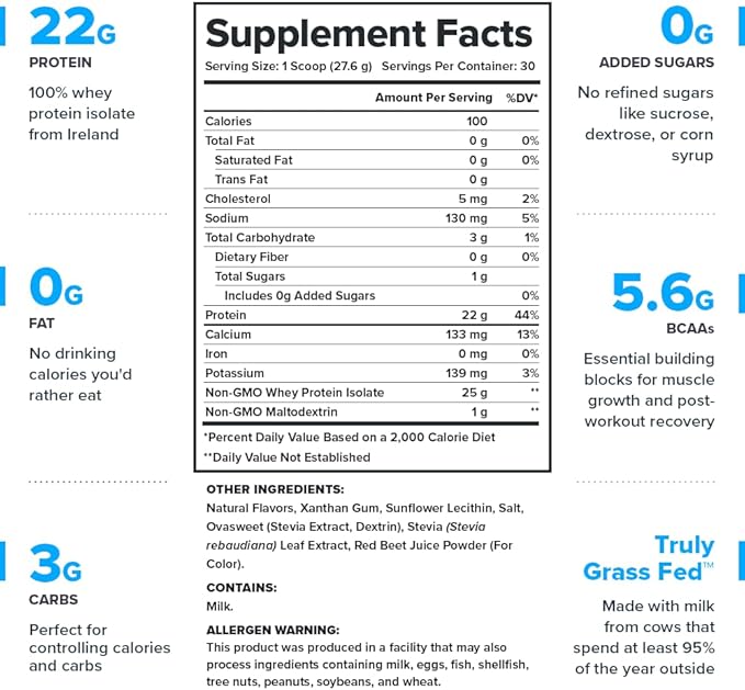 LEGION Whey+ Strawberry Banana Whey Isolate (30 Serving
