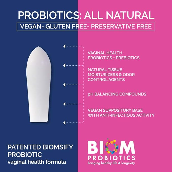 Biom Probiotic Suppository: Natural Vaginal pH (30)