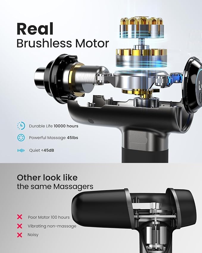 RENPHO Massage Gun with Heat, FSA