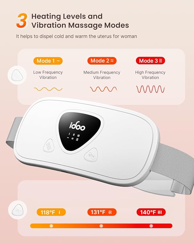 Christmas Gifts for Women and Wife,