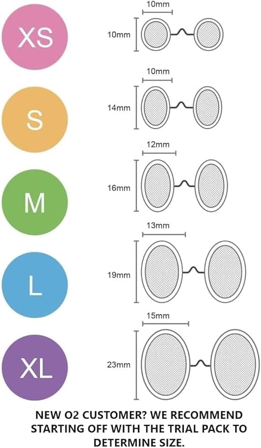 O2 Nose Filters with 3M Filtration 10)