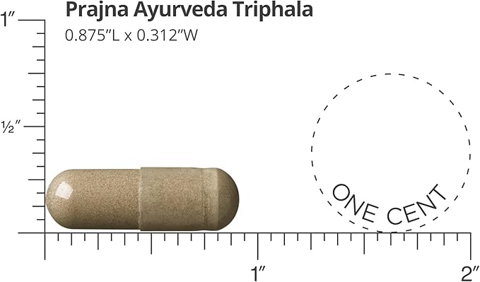 Dr. Chaudhary’s Prajna Ayurveda Triphala