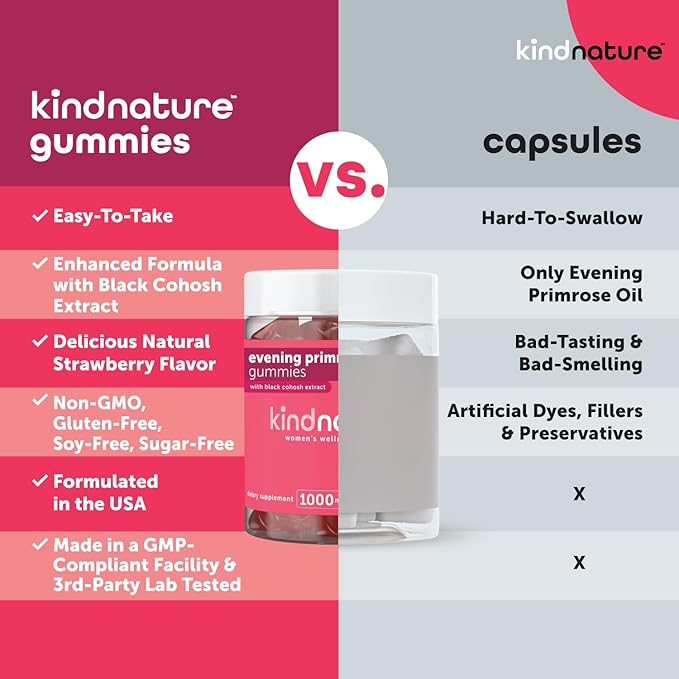 Kind Nature Evening Primrose Oil Gummies 1000mg per