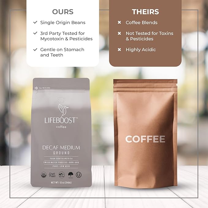 Lifeboost Coffee Medium Roast Swiss Water Decaf Coffee Ground - Low Acid Single Origin USDA Decaf Organic Coffee - Non-GMO Coffee Third Party Tested For Mycotoxins & Pesticides - 12 Ounces