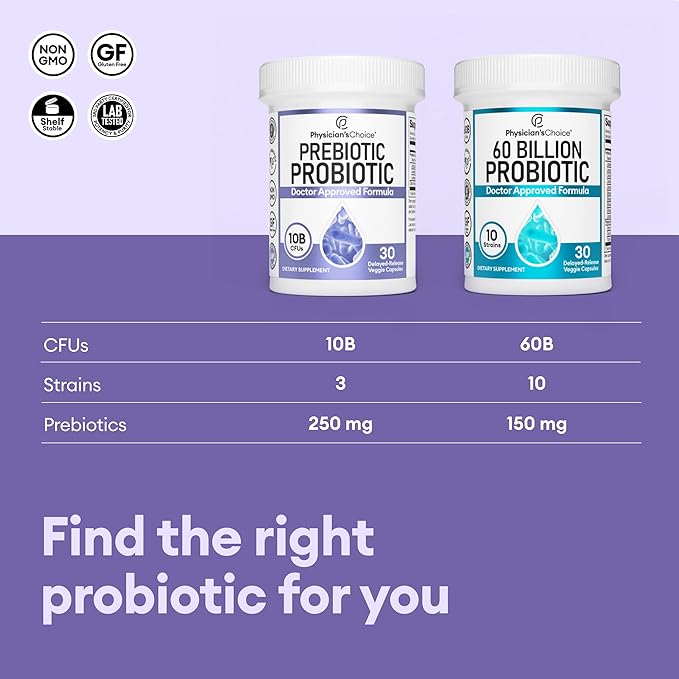 Physician's CHOICE Prebiotic-Probiotic