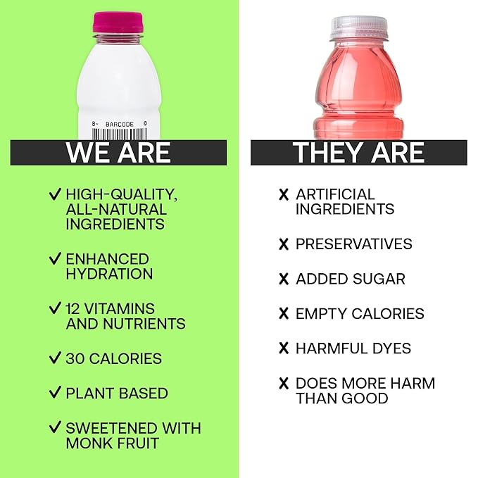 Barcode with Electrolytes, BLUEKISS (12 Pack) - Premium Hydration, No Added Sugar - Adaptogen-Powered Plant-Based Beverage - 12 Vitamins & Minerals for Immunity & Performance