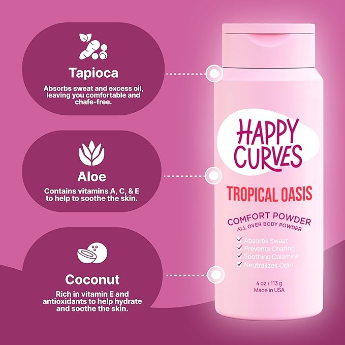 Comfort Powder: Talc Free Anti Chafe 4 oz. (1 Pack,