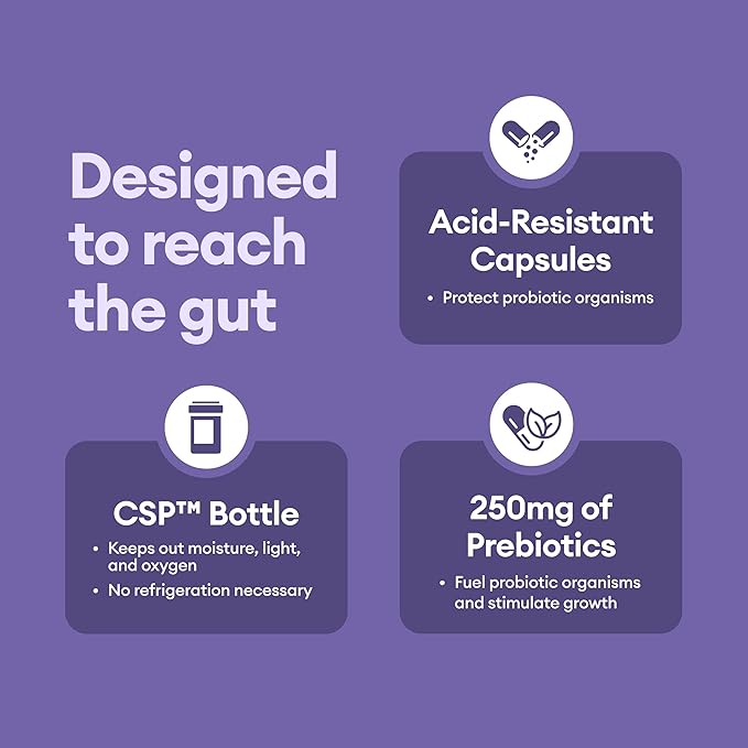 Physician's CHOICE Prebiotic-Probiotic