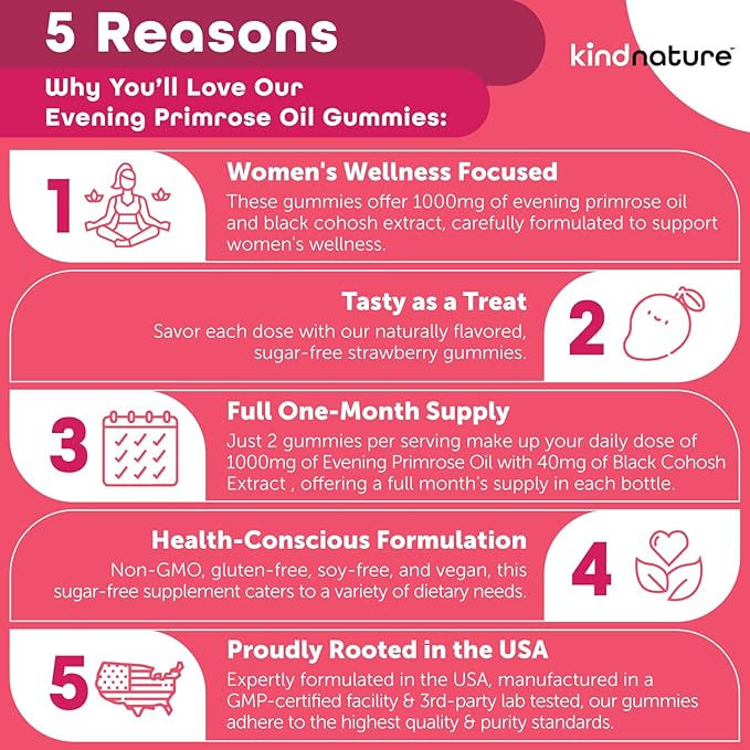 Kind Nature Evening Primrose Oil Gummies 1000mg per