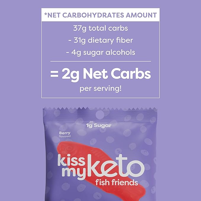 Kiss My Keto Gummies Candy – Low Carb Candy Gummy Fish, Keto Snack Pack – Healthy Candy Gummys – Vegan Candy, Keto Gummy Candy – Keto Candy Gummies (6-pack)