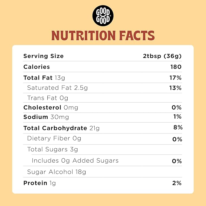 GOOD GOOD No Added Sugar White Choco Spread - Chocolate Spread with Natural Sweeteners - Gluten Free - Vegetarian Friendly - 12oz / 350g (Pack of 1)