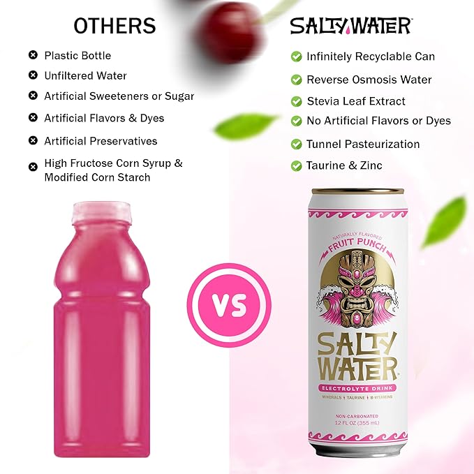 SaltyWater Electrolyte Drink, Fruit Punch β Zero Sugar Premium Hydration Drink, 10 Calories, Minerals, Taurine, B-Vitamins, Non-Carbonated - Zero Caffeine Electrolyte Sports Drink - Keto, Paleo, Vegan - 12 Pack (12 oz)