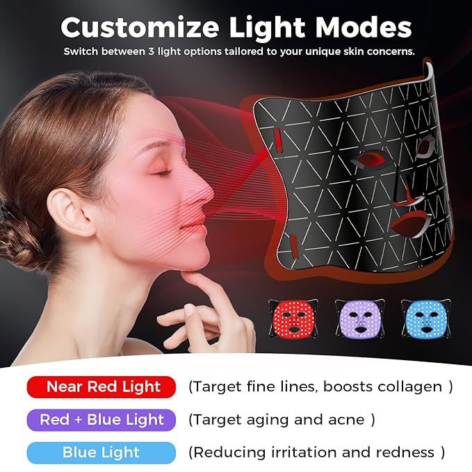 Red Light Therapy for Face, LED 300 LEDs, 3 Modes, 10-Min Auto