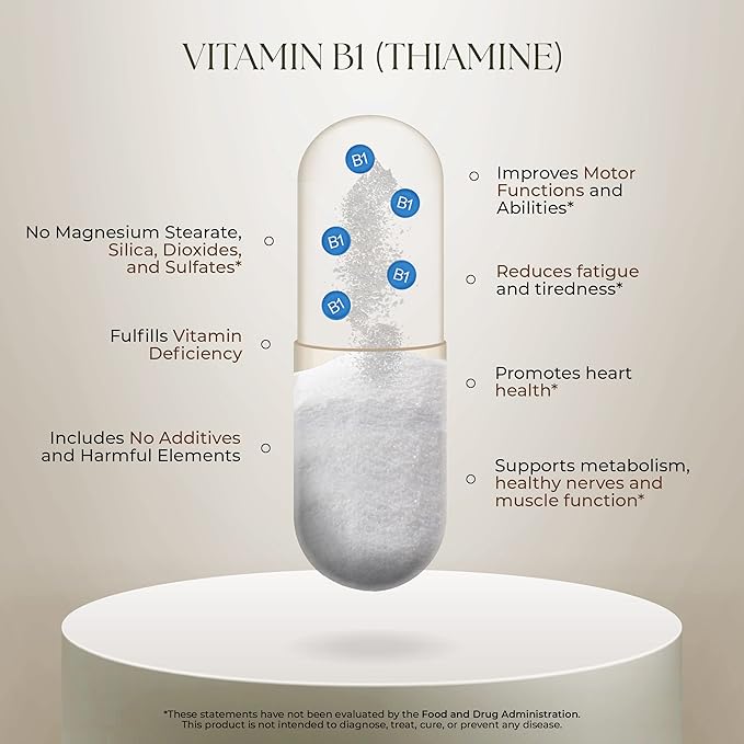 Dr. Clark Vitamin B1 Thiamine 500mg B1 Supplement 100 Gelatin