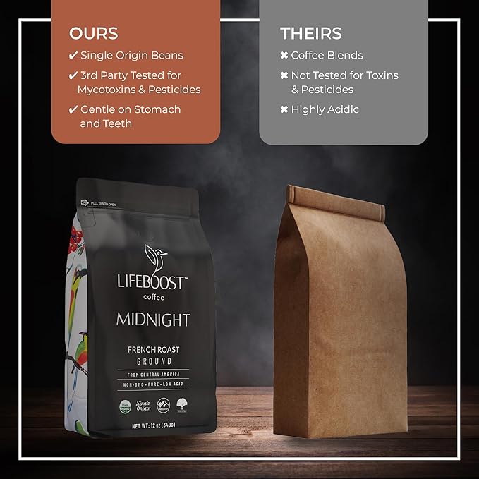 LIFEBOOST Midnight Coffee French Roast Coffee Ground - Single Origin USDA Organic Low Acid Coffee French Roast - Non-GMO Ground Coffee - Third Party Tested For Mycotoxins & Pesticides - 12 Ounces