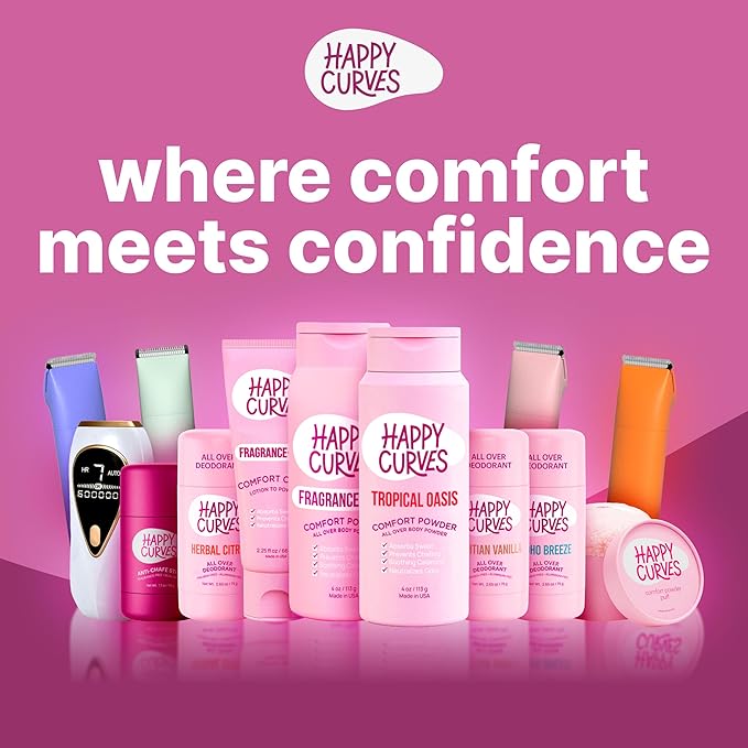 Comfort Powder: Talc Free Anti Chafe 4 oz. (1 Pack,