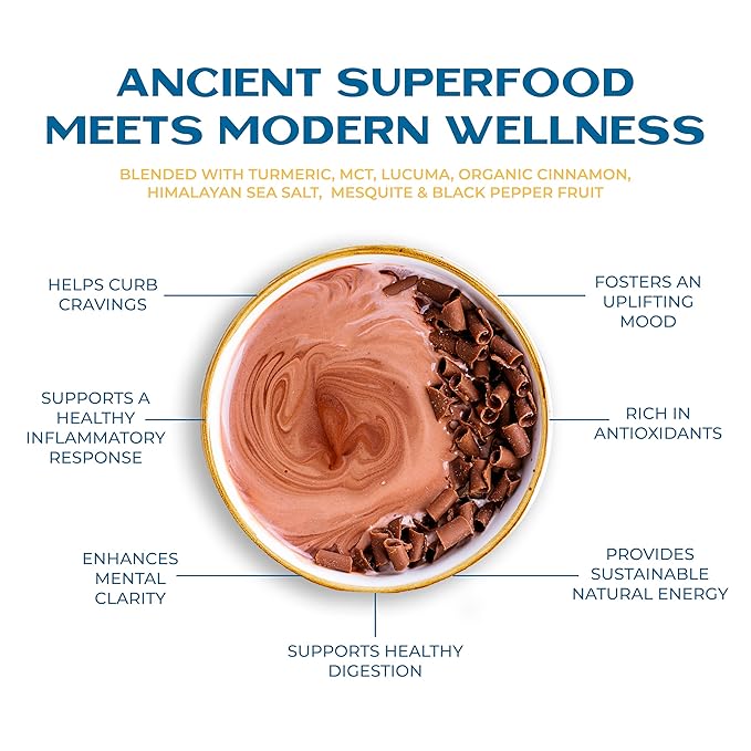 Earth Echo Cacao Bliss Travel-Sized Organic Superfood Powder with MCT Oil for Natural Energy, Reduced Cravings, and Boosted Mental Clarity, Dairy-Free, Gluten-Free, Keto-Friendly, 15 Servings