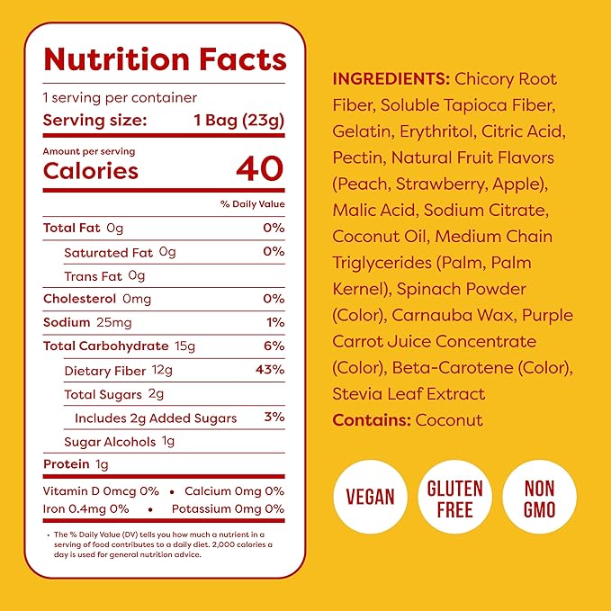 Kiss My Keto Gummies Candy – Low Carb Candy Gummy Bears, Keto Snack Pack – Healthy Candy Gummys – Sugar Free Gummy Bears, Keto Gummy Bear Candy – Keto Gummy Bears (12-pack)