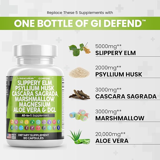 Clean Nutraceuticals Slippery Elm 5000mg Psyllium 2000mg Pre 2000mg Marshmallow