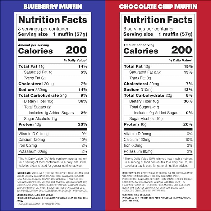 Quest Bake Shop Bundle, Blueberry Muffins & Chocolate Chip Muffins, 10g Protein, 2-3g Net Carbs, <1-2g Sugar, 16 Count