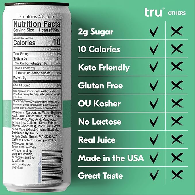 Tru Focus Seltzer, Adaptogen Nootropic Drink with Yerba Mate, Apple Flavor, Sparkling Water, 100mg Natural Caffeine, Kosher, Gluten-Free, Vegan, Low-Calorie, No Sugar Added, 12oz (Pack of 12)
