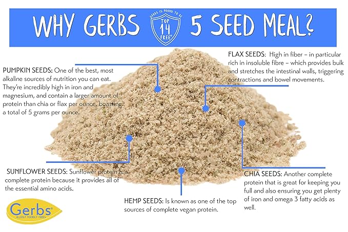 Ground Raw Pumpkin, Sunflower, Chia, Flax, 4 LBS 11 Food