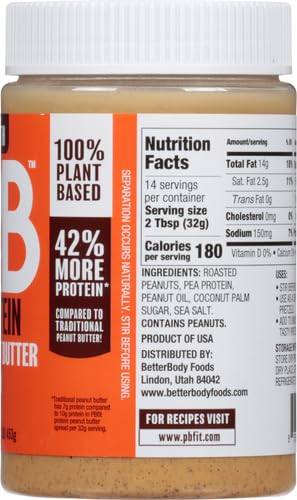 PBfit Peanut Butter, Protein-Packed Spread, Peanut 16 Oz 2)