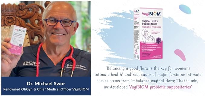 Biom Probiotic Suppository: Natural Vaginal pH (30)