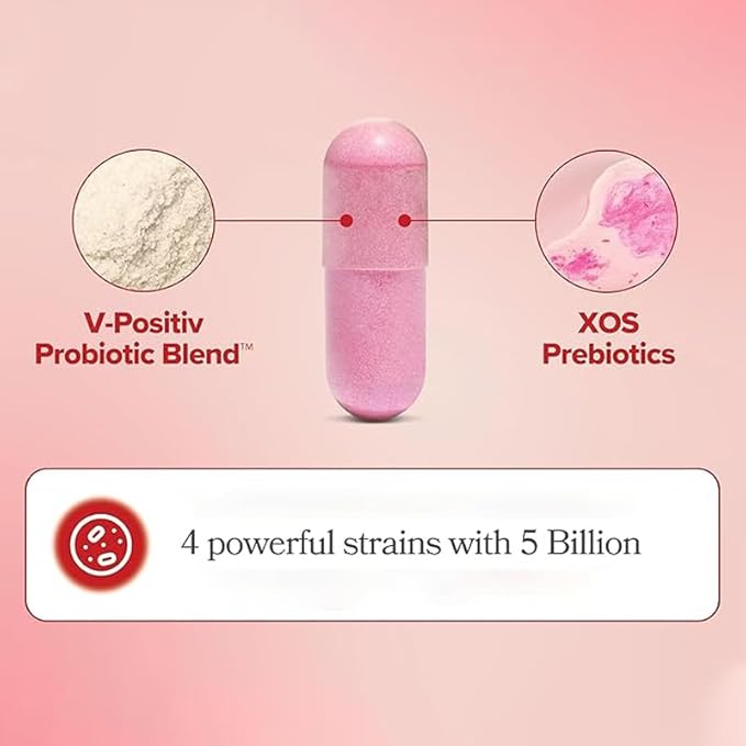 Vaginal Probiotics for Women pH Balance 60 Count