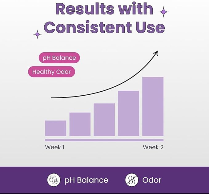 Healthy Box Probiotics Vaginal Care Advanced