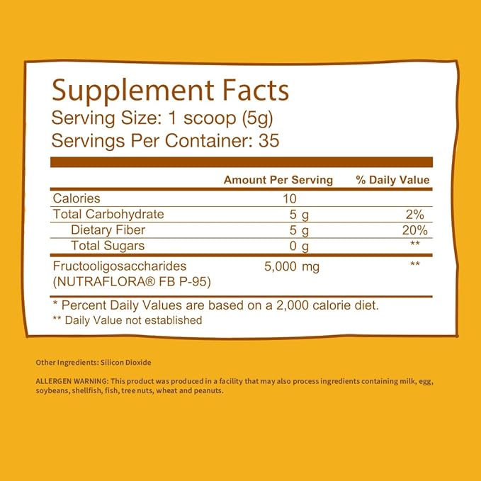 GOBIOTIX Fiber Supplement 1 Scoop 35 Servings (2 Pack)