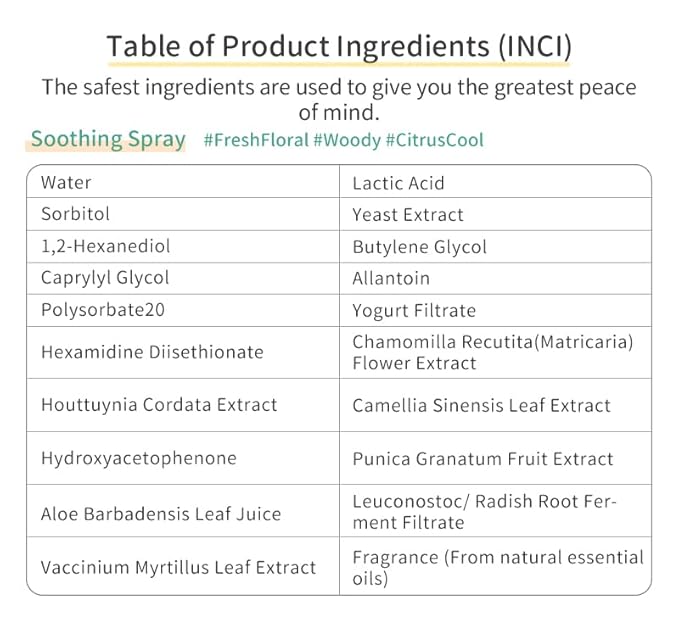 Feminine Wash + Vaginal Deodorant Spray