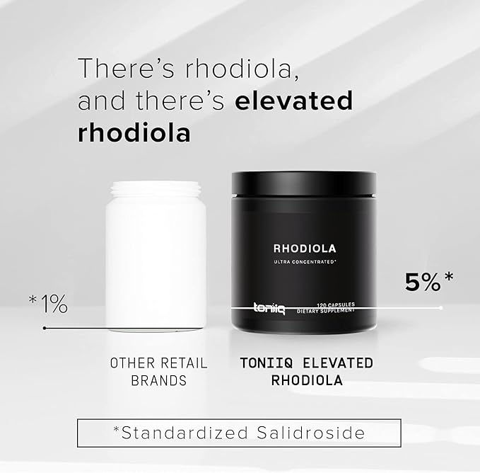 Toniiq Triple-Strength 600mg Rhodiola Rosea 120 Capsules 5% Salidroside
