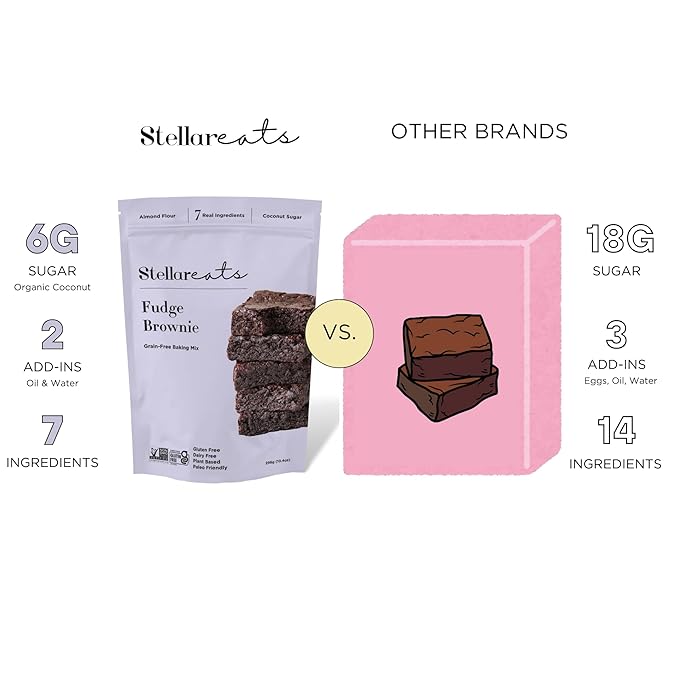 Stellar Eats Fudge Brownie Baking Mix, 10.4 oz, 1 Pack - Grain Free, Gluten Free, Dairy Free, Plant Based, Paleo Friendly
