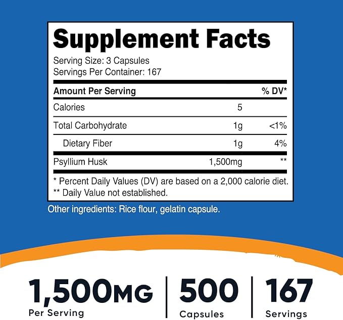 Nutricost Psyllium Husk 1500mg Per Serving, 500 Capsules