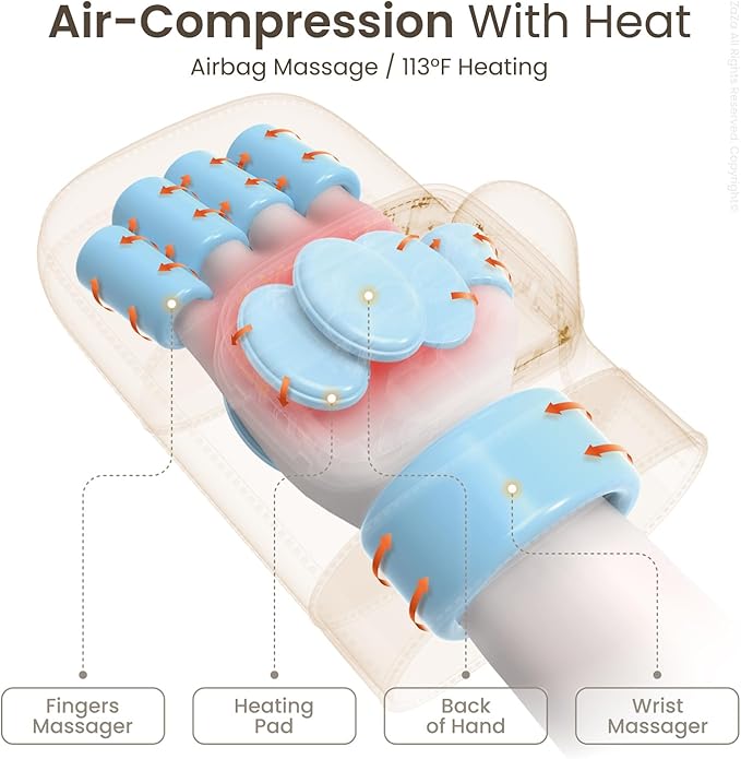 zaza Electric Hand Massager ｗith Heat 3 Levels