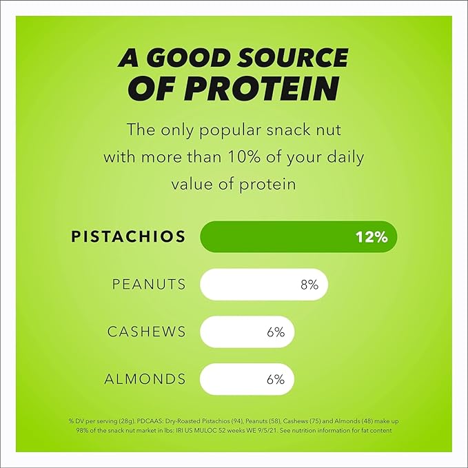 Wonderful Pistachios In Shell, Roasted & Salted Nuts, 1 Ounce Bag (Pack of 96), Protein Snacks, On-the-Go, Individually Wrapped Healthy Snack
