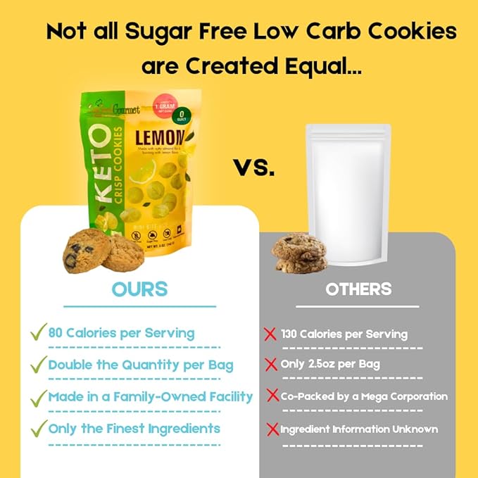 New Too Good Gourmet Low Carb Keto Snack | 2 Pack Lemon and Birthday Cake Flavor Sugar Free Cookies | Perfectly Baked | Gluten-Free | Grain-Free Keto Cookies | Zero Sugar Snacks