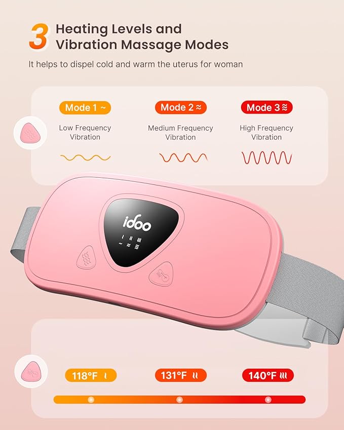 Christmas Gifts for Women Wife, iDOO 3 Heat 3 Massage