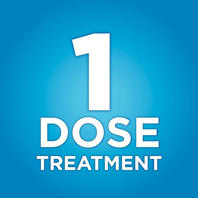 Amazon Basic Care Tioconazole Ointment 6.5 1-Dose Treatment, 0.16 Ounce 2)