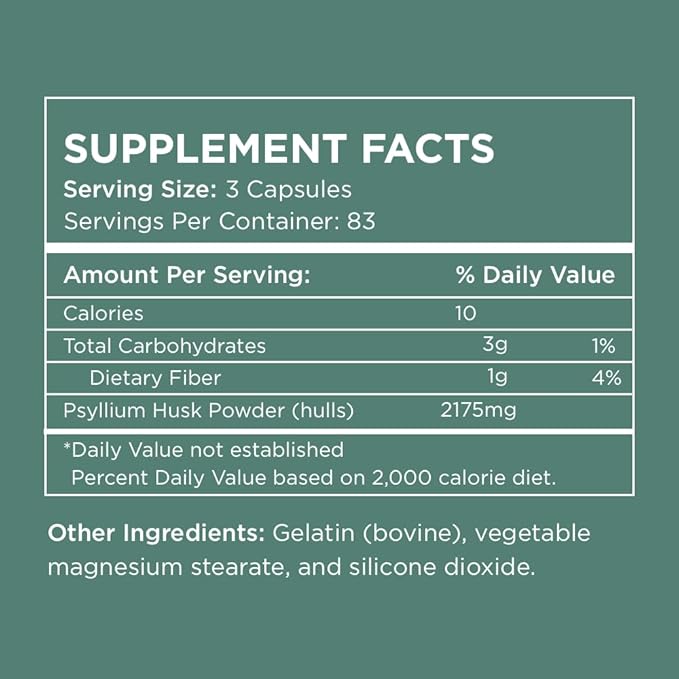 Daily Psyllium Husk Fiber Supplement by 2,175mg Per 250 Capsules