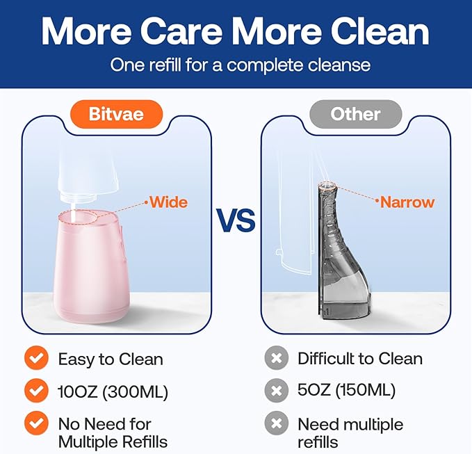 Bitvae C6 Water Dental Flosser Teeth IPX7 Waterproof 5 intensities 6 Jet