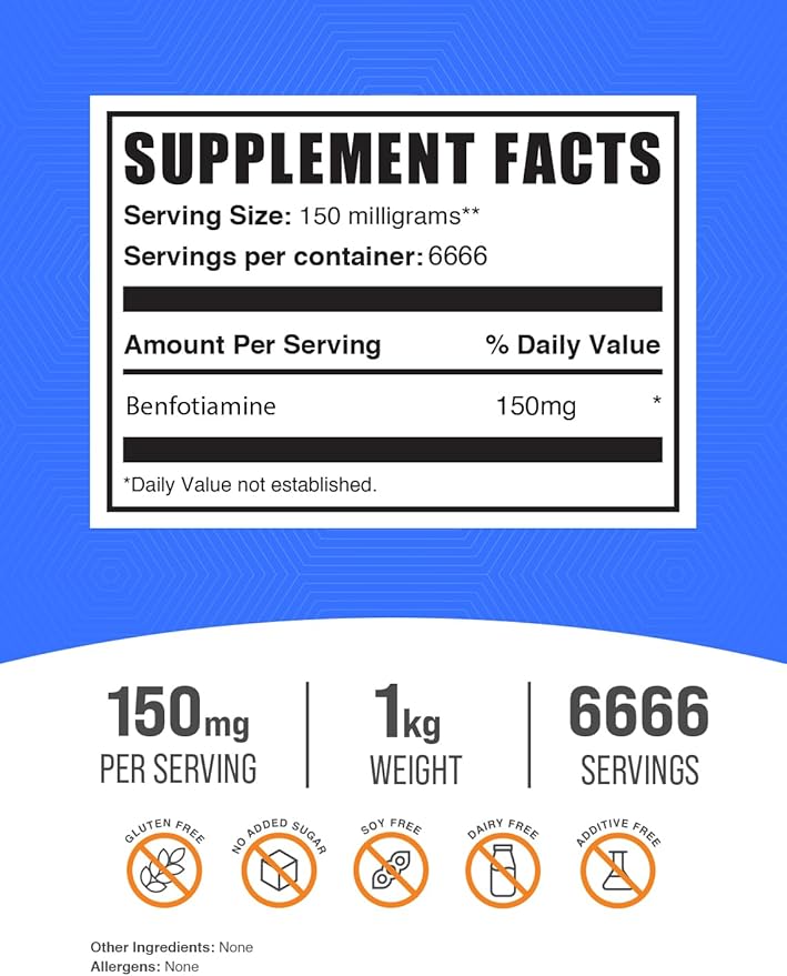 BulkSupplements.com Benfotiamine Powder B1 Supplement, 150mg, Gluten 150mg per 1kg (2.2 (2.2 lbs) 1)
