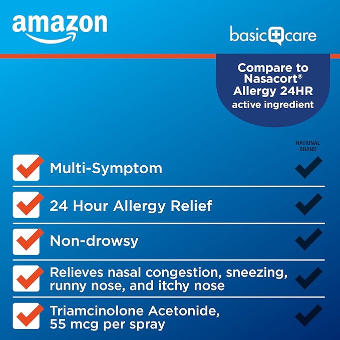 Amazon Basic Care Multi-Symptom Triamcinolone Acetonide 55 mcg, 0.57 fl 2)