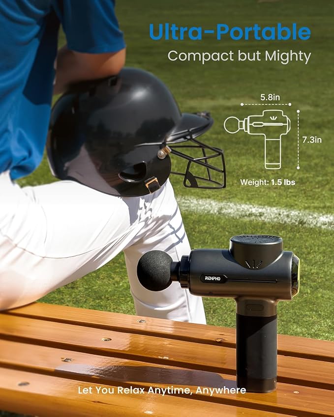 RENPHO Massage Gun Deep Tissue Muscle