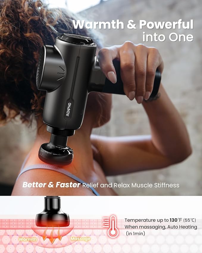 RENPHO Massage Gun with Heat, FSA